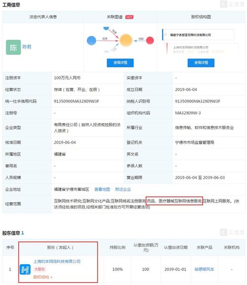 哈啰出行跨界布局 投资成立科技公司，业务拓展至药品互联网信息服务