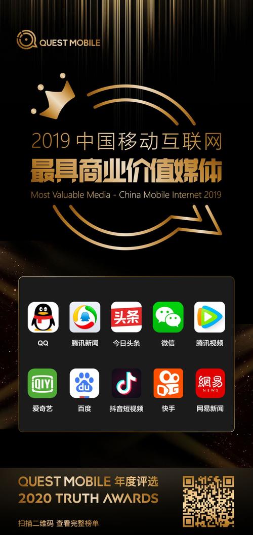 qm报告:信息流媒介地位行业领先 app最具商业价值_互联网